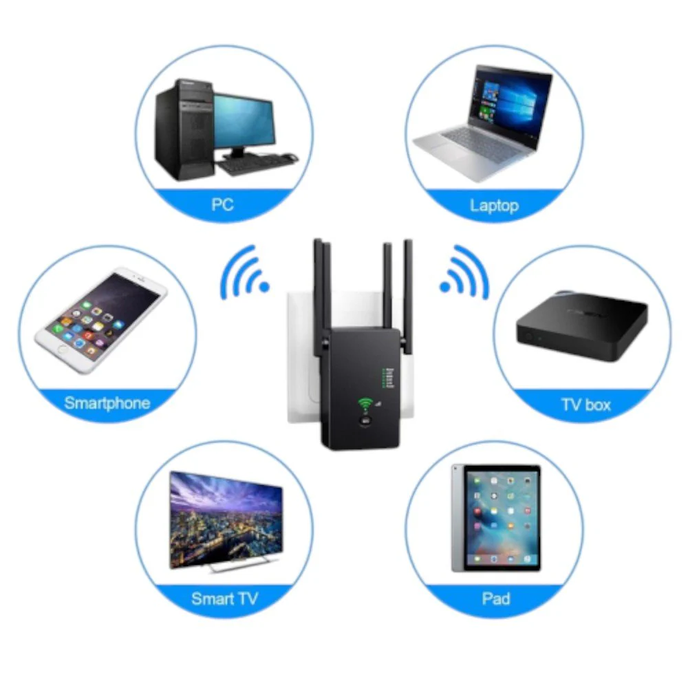Andowl Q-W012 Repetidor / Extensor WiFi 3 en 1 / 1200Mbps - Image 5