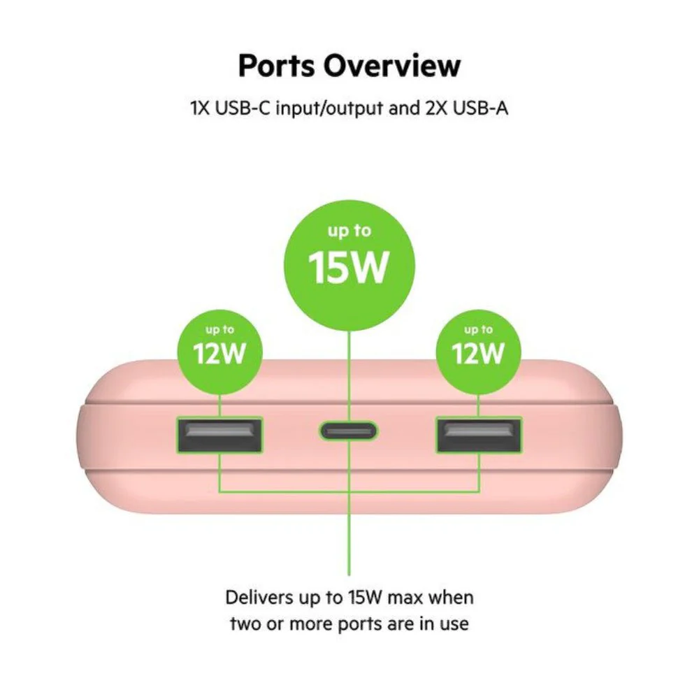 Batería Portátil Belkin Power Bank 20K / Usb-Ax2 / 15W / Rosa - Image 2
