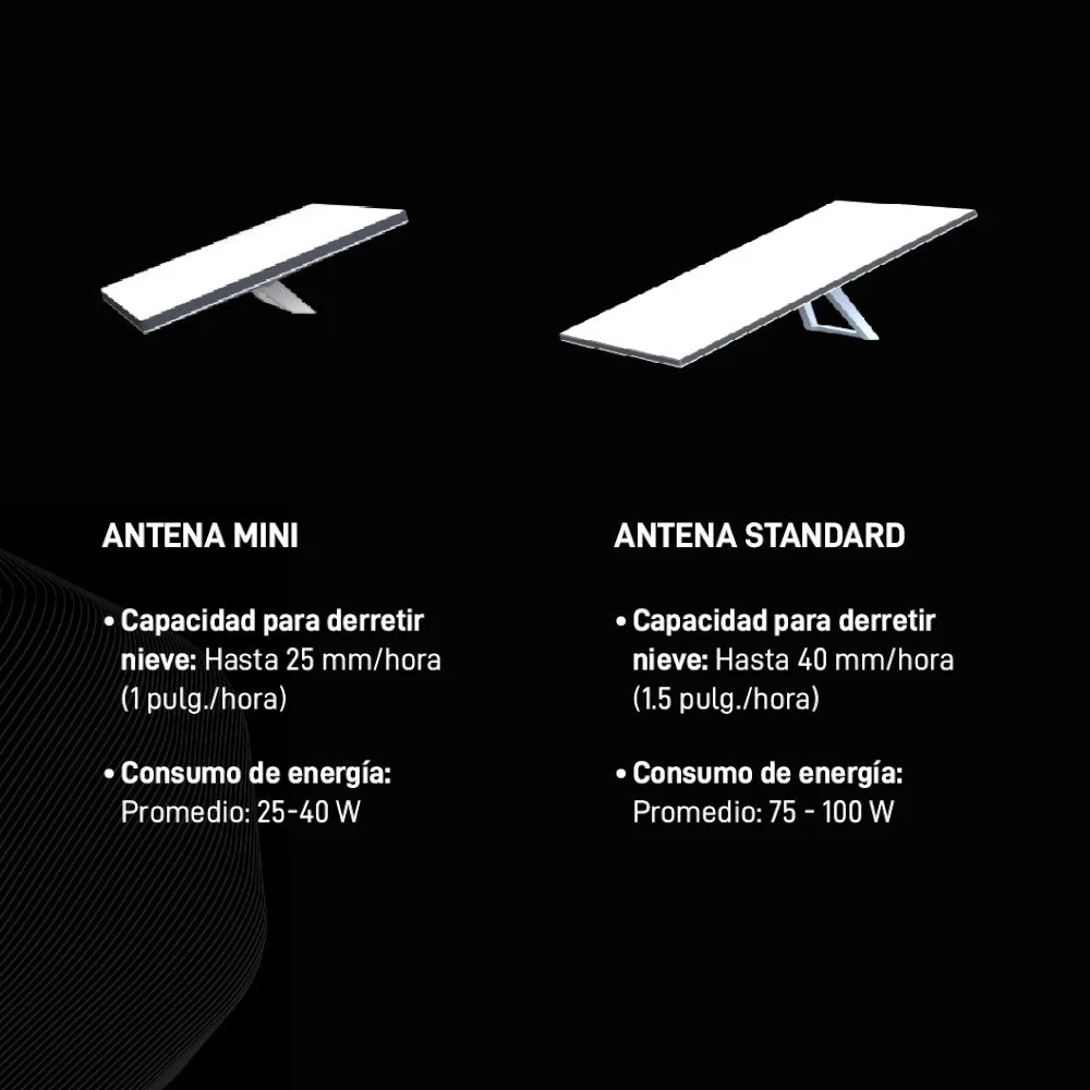 Starlink Mini - Image 8