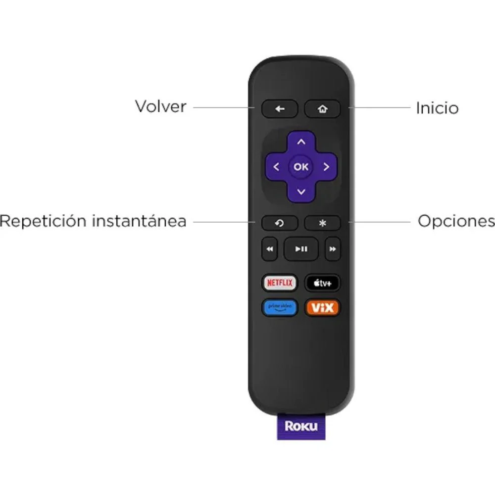 Reproductor Multimedia Roku Express HD - Image 3