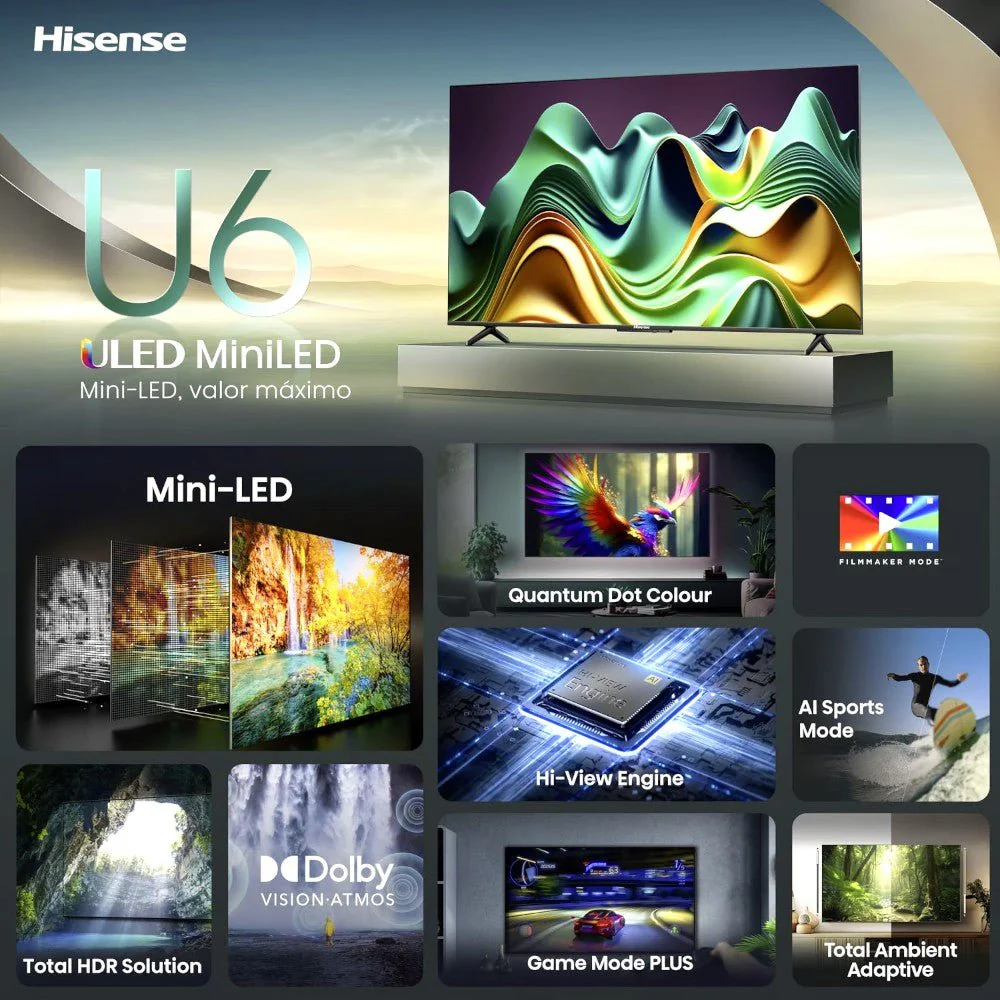 Televisor Hisense 55" ULED MiniLED 4K / Google TV / 55U6N - Image 4